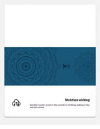 Non Slip Professional Yoga Mat Print